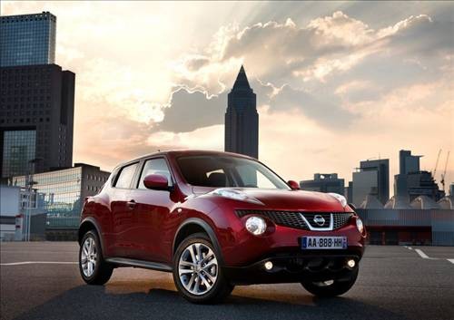 NISSAN JUKE 
Hem sportif hem şık, aynı zamanda eğlenceli ve de maskülen. Bütün bunarın yanında tercih edilme sebeplerinden biri de 8 farklı renk seçeneği sunması bence. Çocuk sahibi kadınların yanında çocuksuz kadınların da ilgisini çekmeyi başaran Juke, yüksek sürüş pozisyonu, motorsikleti andıran orta konsol tasarımı ile zevkli kadınların emrine amade oluyor. 55.300 TL'den başlayan fiyatlarla..