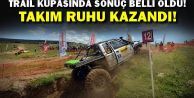 Trial Kupasında Ekip Ruhu Kazandı